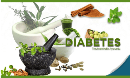 Exploring Ayurvedic Solutions for Diabetes: Effective Sugar Control Medicines