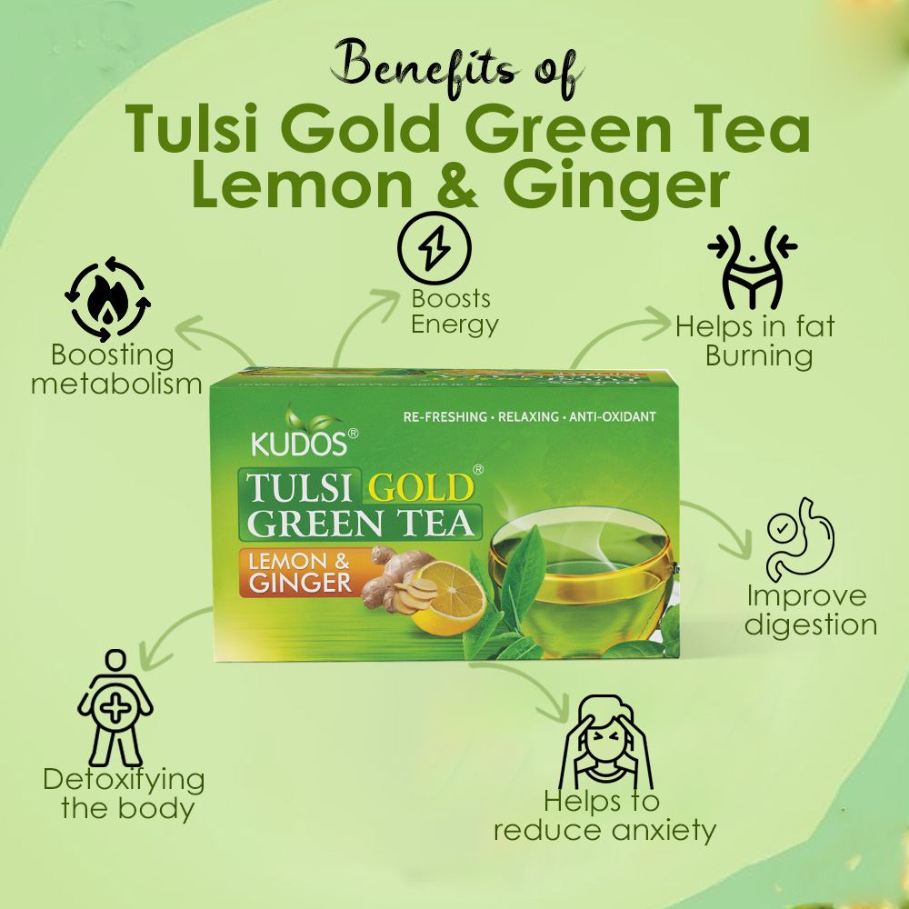 Tulsi Lemon & Ginger Green Tea (2g X 25tea Bag) - Image 3