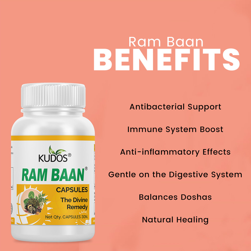 Ram Baan Capsules - 30 Capsules - Image 3