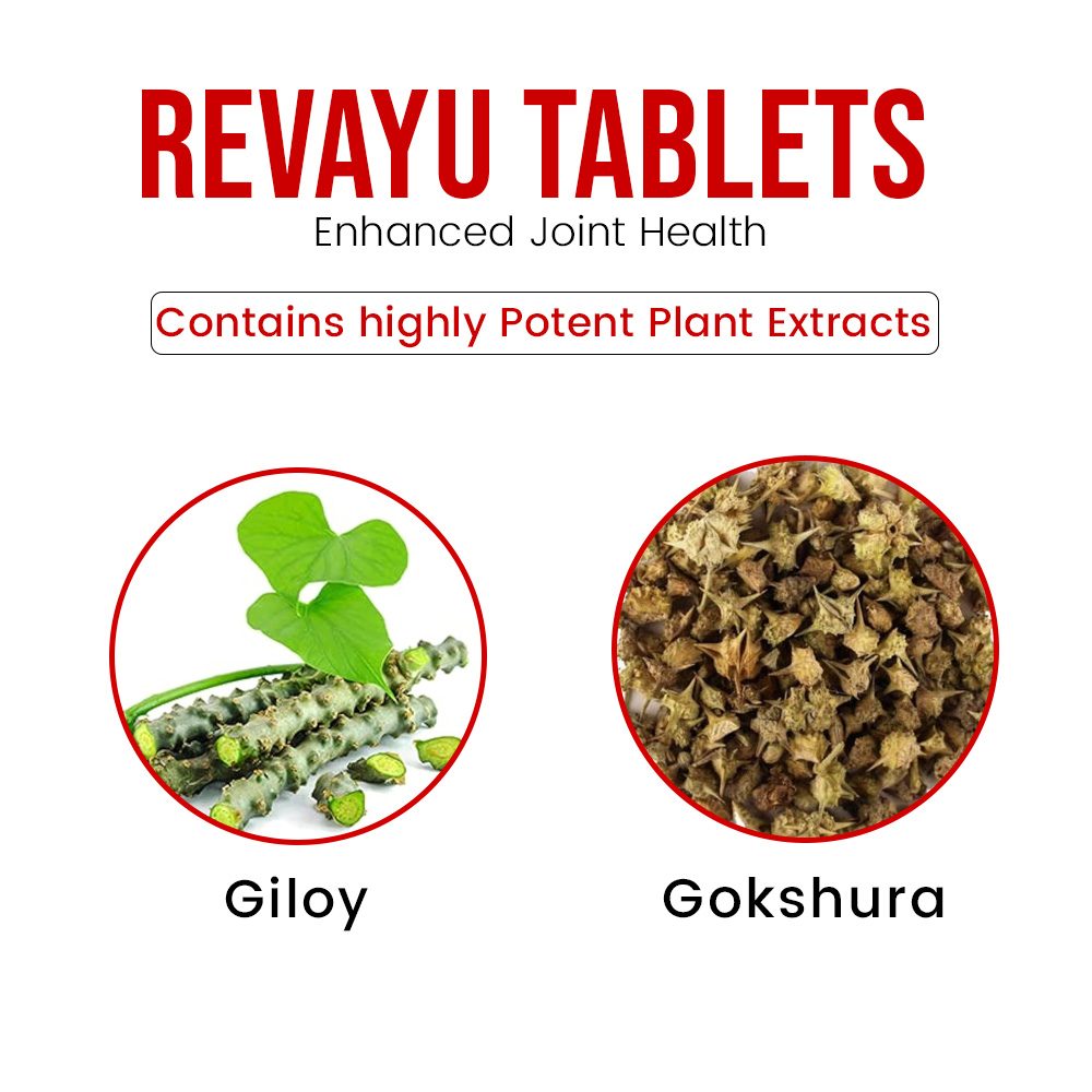 Revayu Tablets - Image 4