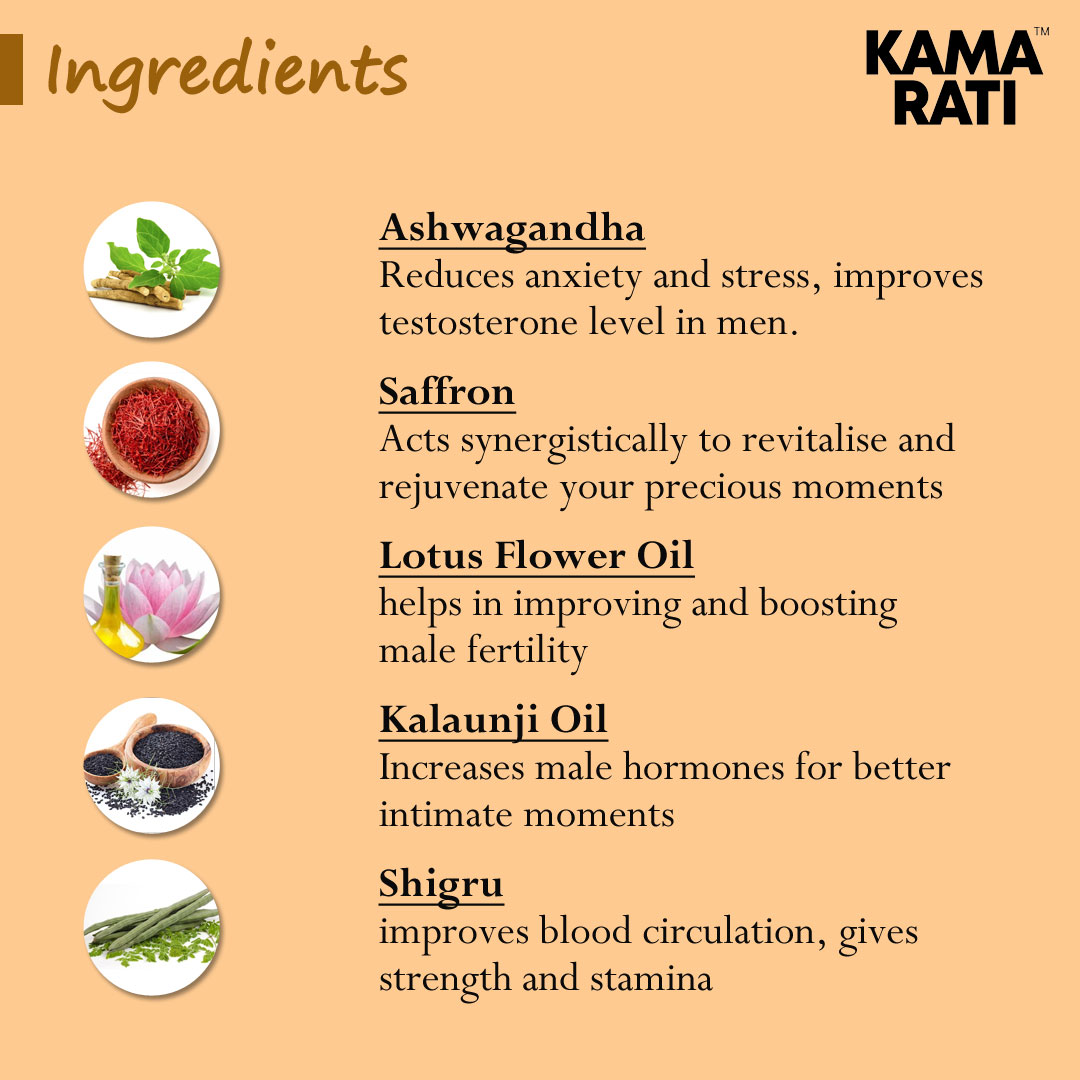 KAMA DELIGHT CAPSULE - Image 4