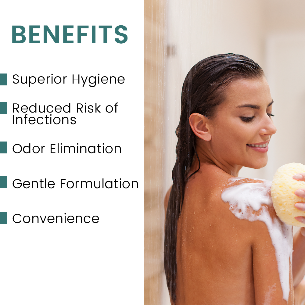 Body Wash - Image 2