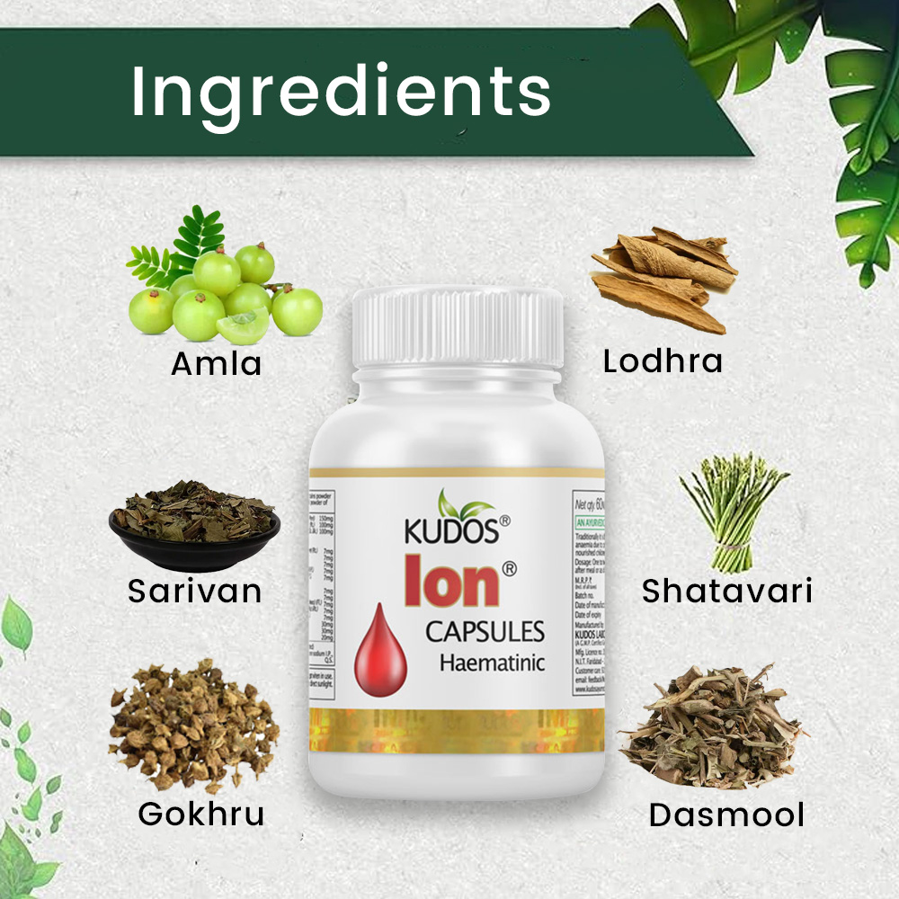 Ion Capsules - Image 4