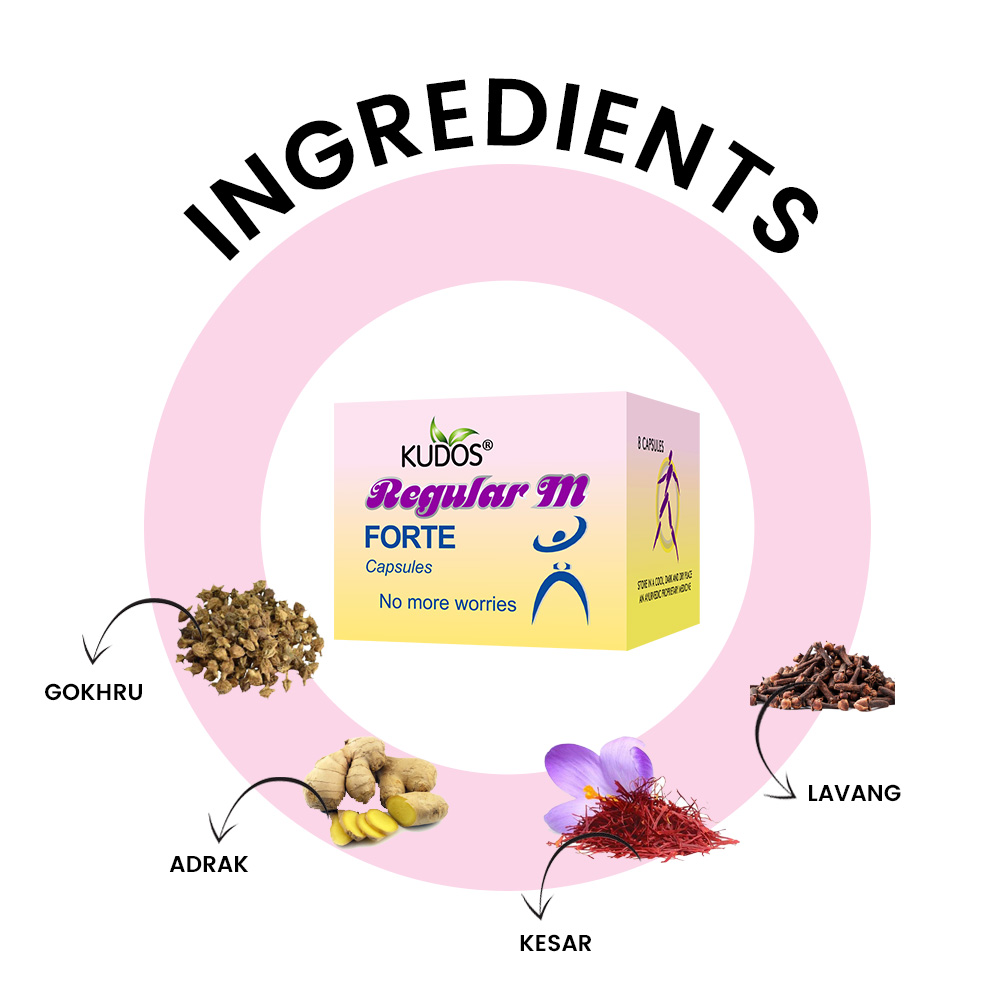 Regular M Forte Capsules - Image 3