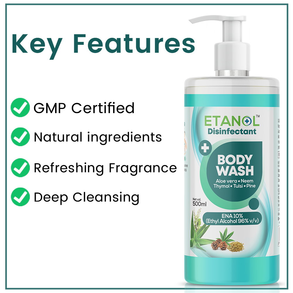 Body Wash - Image 3