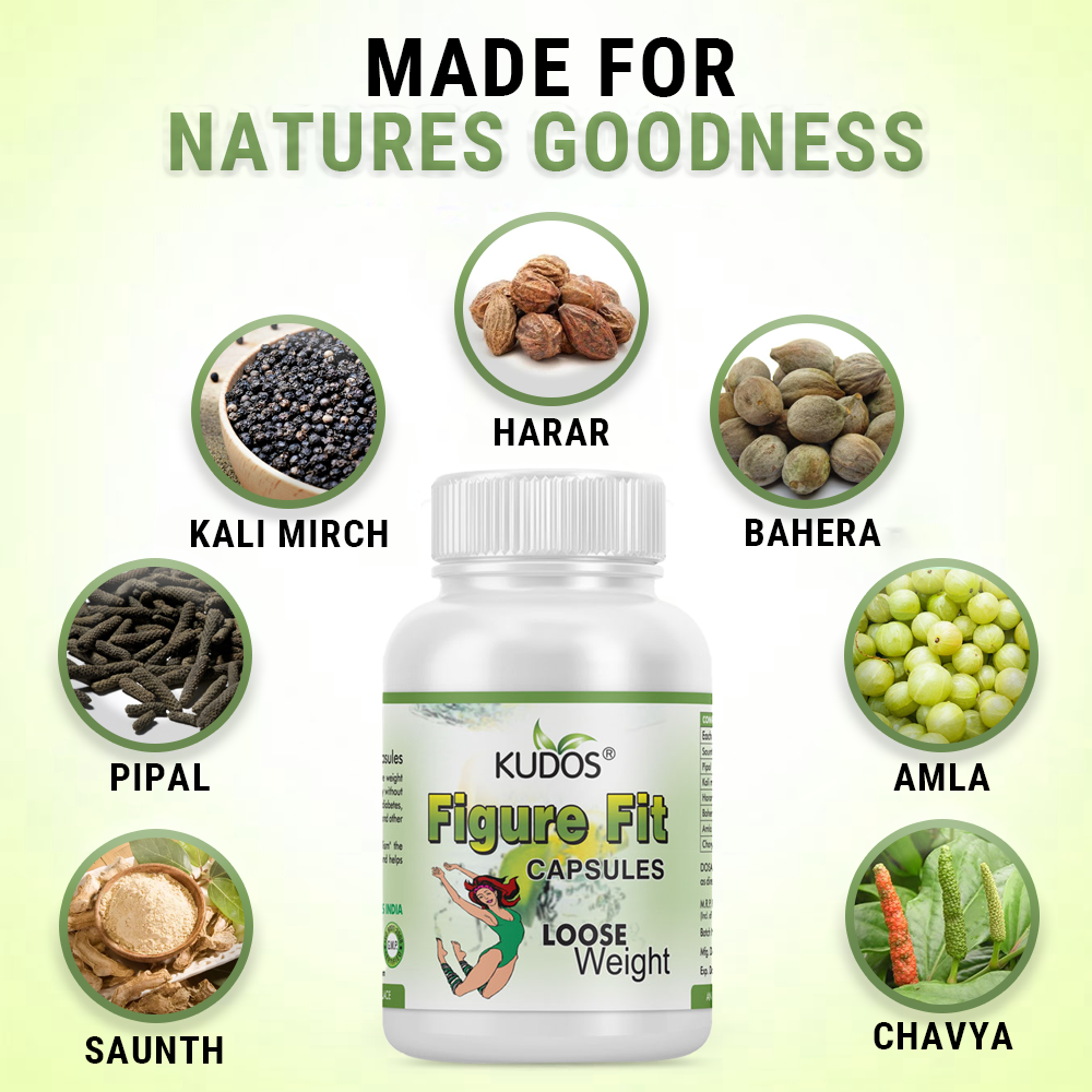 Figure Fit 60 Capsules - Image 4