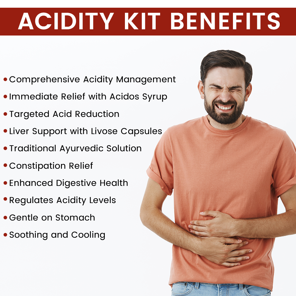 Acidity Kit - Image 3