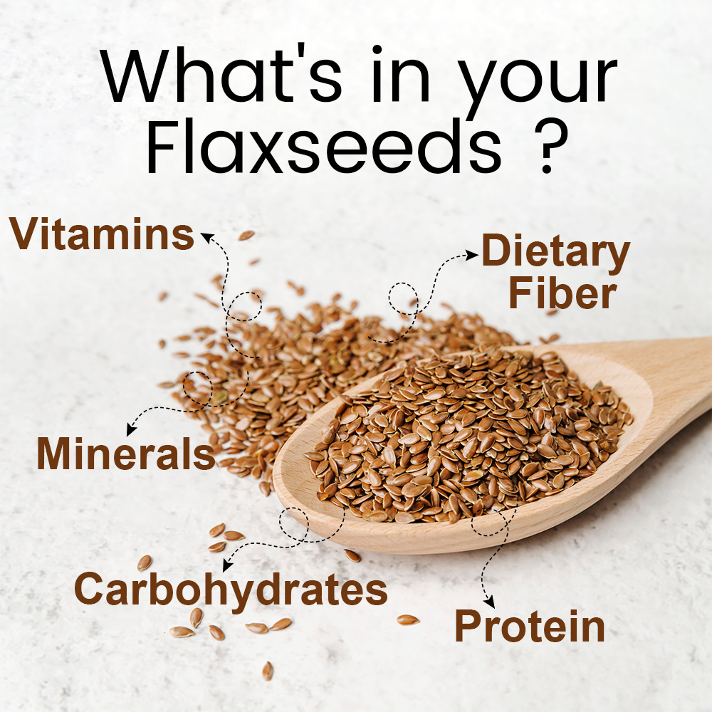 Flax Seed Capsules - Image 4