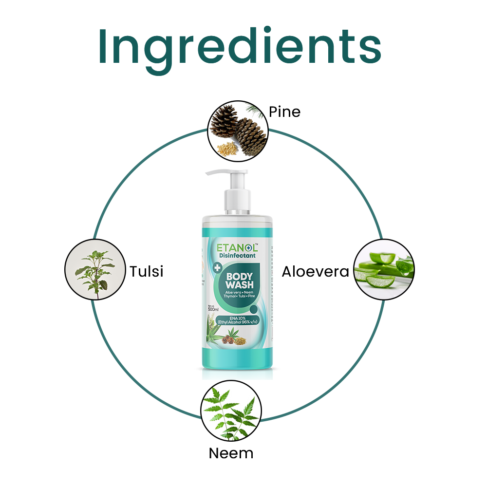 Body Wash - Image 4