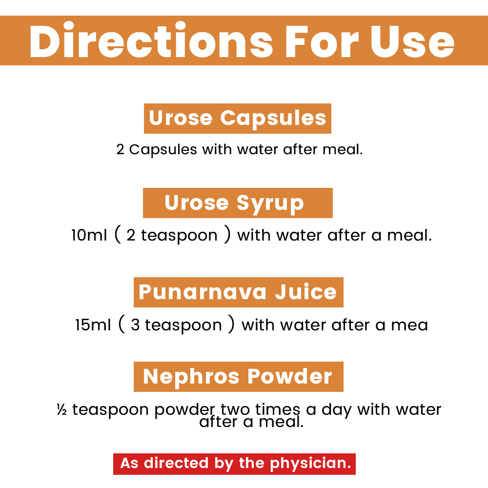 Kidney Care Kit - Image 5