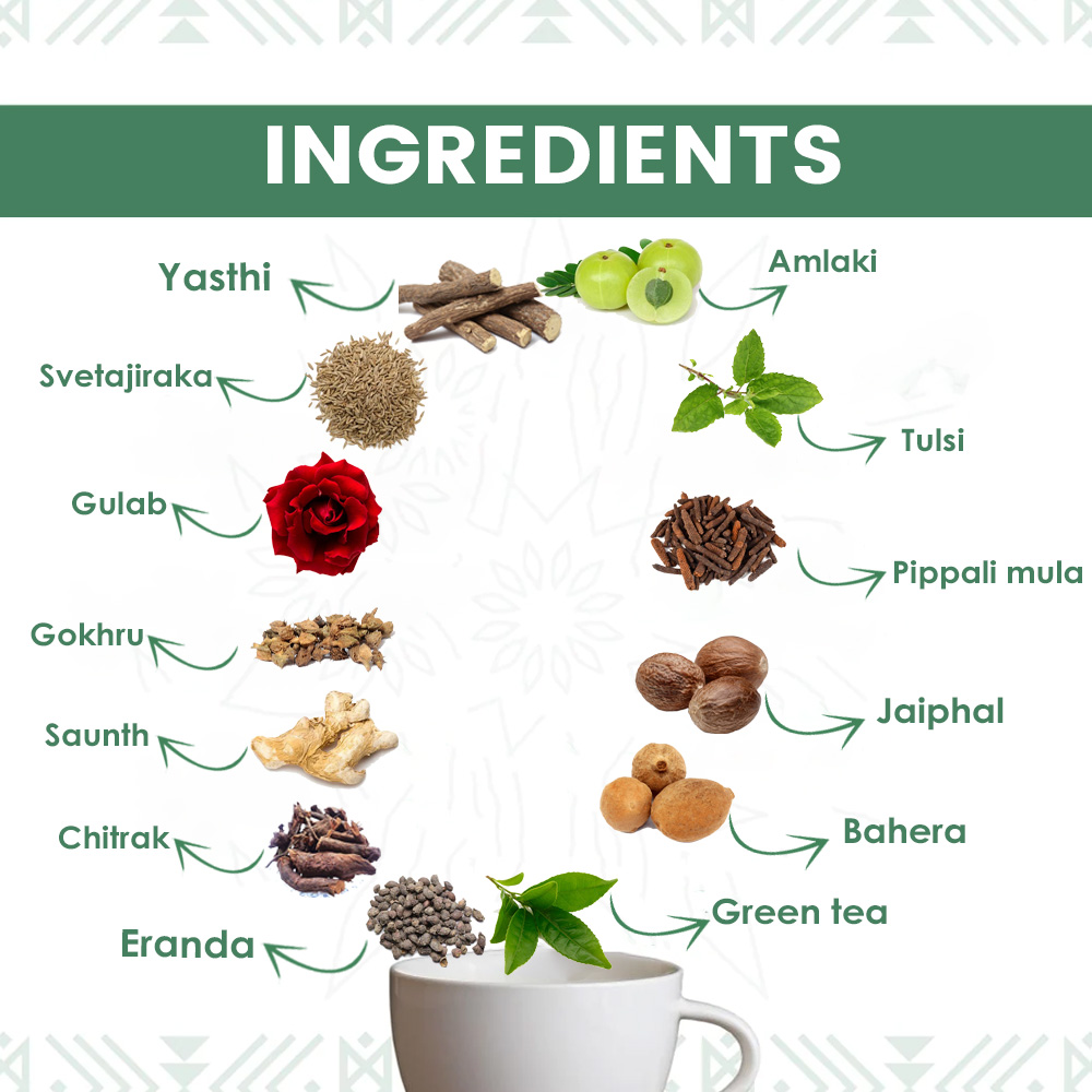Active Slim Tea - Image 3