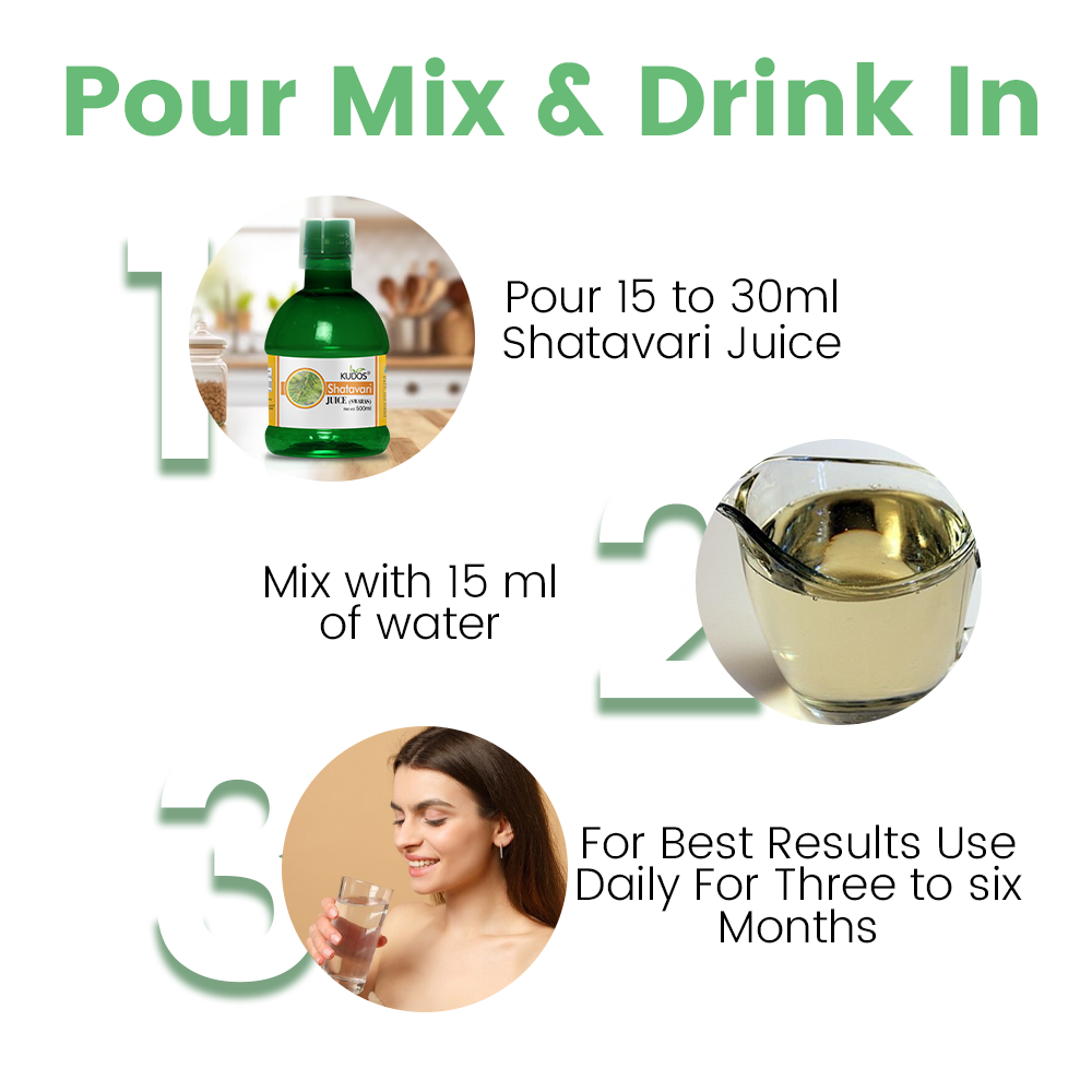 Shatavari Juice: A Natural Elixir for Female Well-being - Image 6
