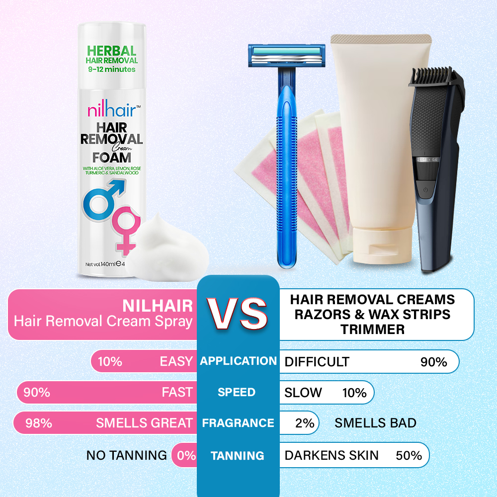 Nilhair Hair Removal Cream Foam - Image 6