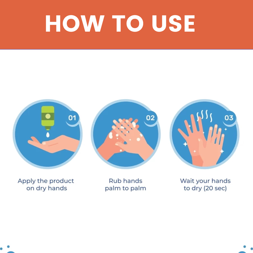 Hand Wash - Image 6